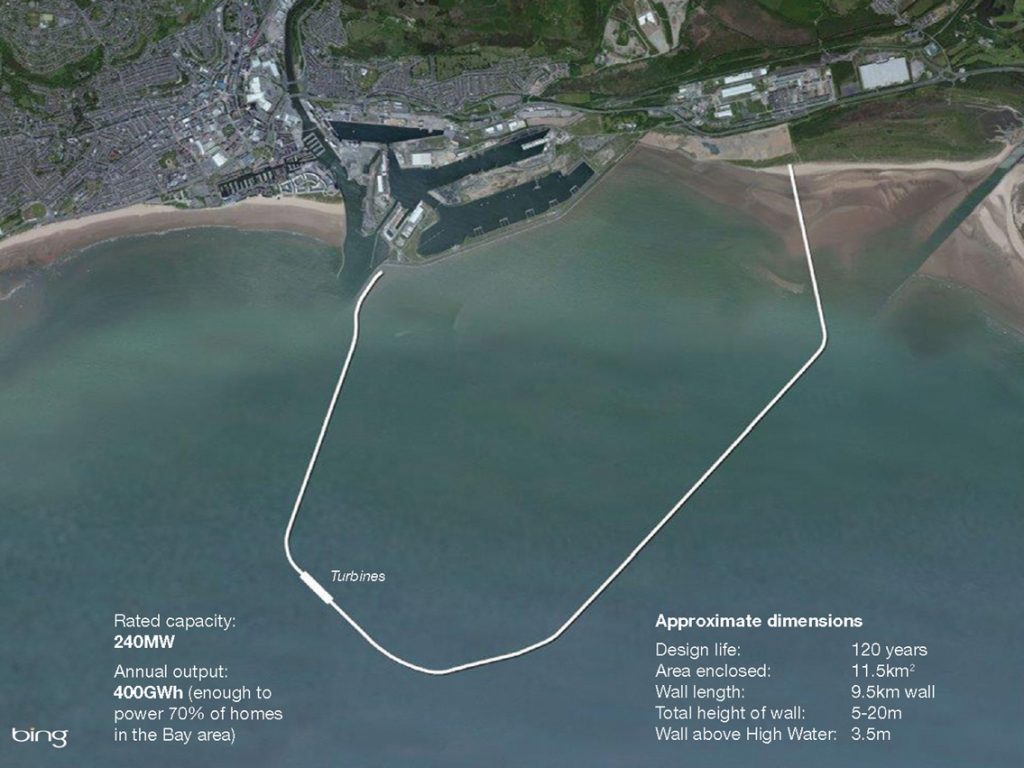 Bogdan Ciocoiu - Swansea Bay - Tidal Lagoon project evaluation